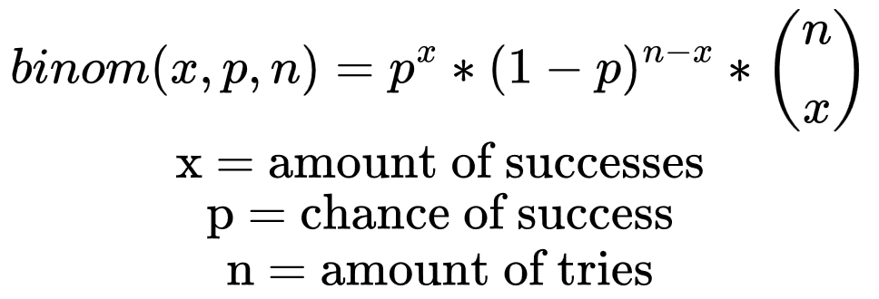 Binomial Formula